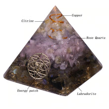 Load image into Gallery viewer, AMETHYST, CITRINE &amp; LABRADORITE - Chakra Jewelry Store